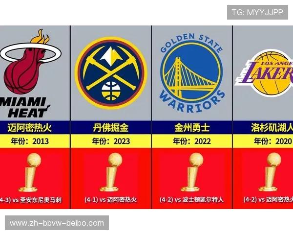 历届nba冠军球队名单及其夺冠故事有哪些值得回顾