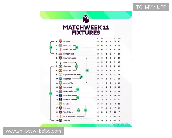 英超历年全部参赛球队名录及命运走向