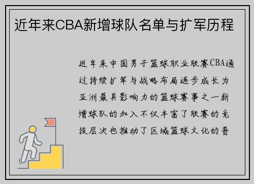 近年来CBA新增球队名单与扩军历程